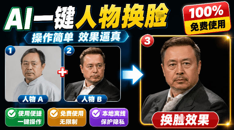 纯离线本地运行！AI一键人物lian部替换软件，支持图片换lian，效果逼真，最便捷换lian工具FaceSwap-副业资源网