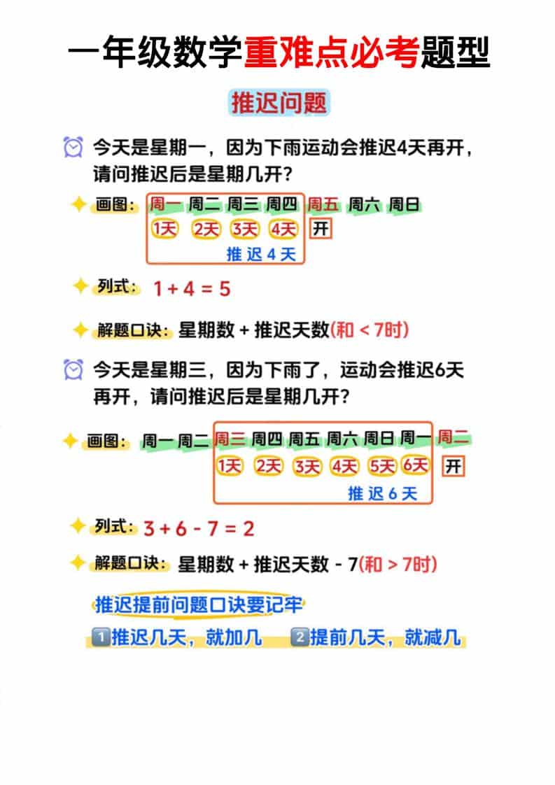 一年级下数学重难点必考题型