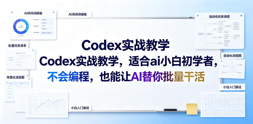 Codex实战教学，适合ai小白初学者，不会编程，也能让AI替你批量干活-副业资源网