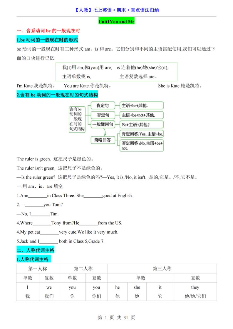 七年级上英语期末重点语法归纳（人教版）-副业资源网