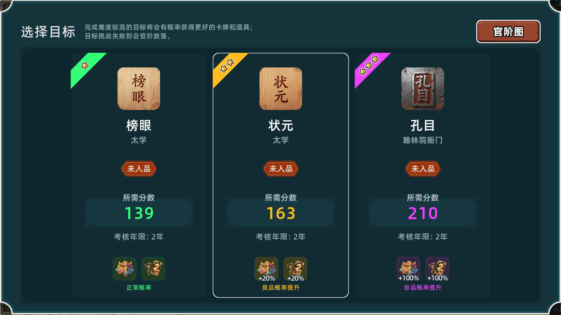 回到明朝升升官/Ming Dynasty: Cards & Court