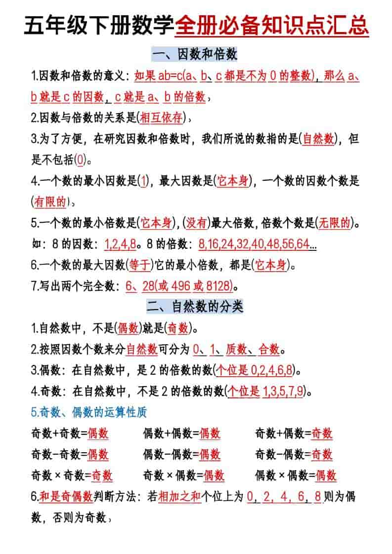 五年级下数学六大必背考点汇总-副业资源网