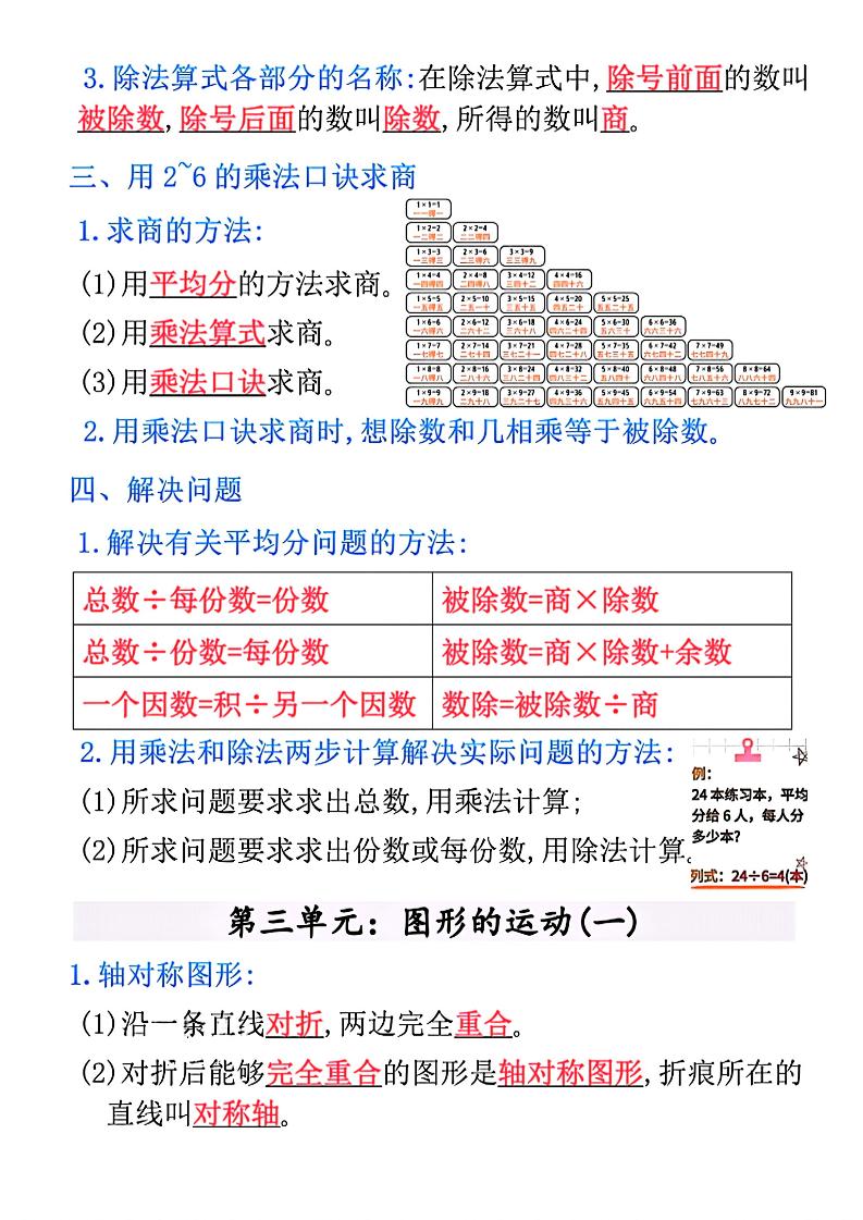 二年级下数学全册重点知识归纳