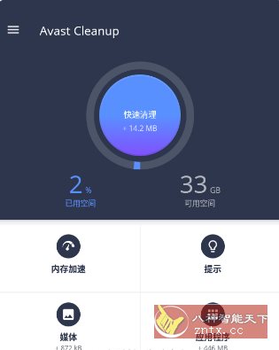Avast Cleanup Pro AVG内存缓存清理 v25.15.0专业版-副业资源网