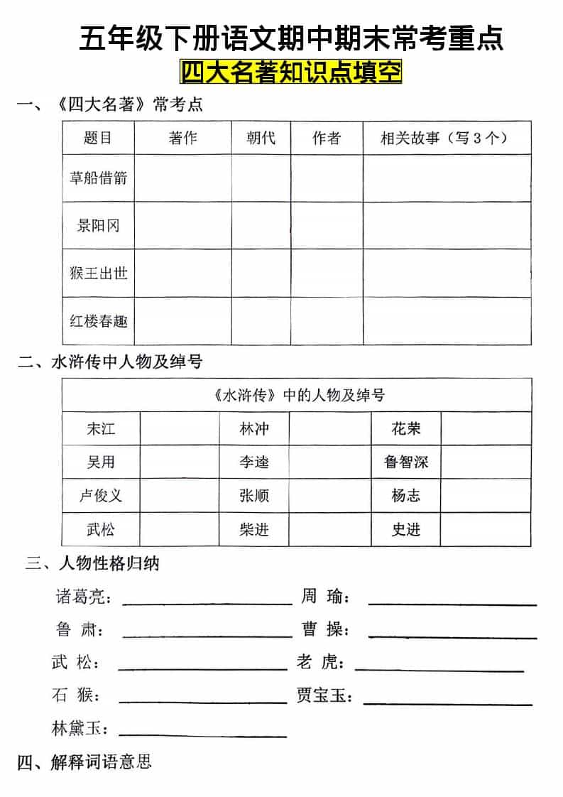 五年级下语文四大名著知识点填空-副业资源网