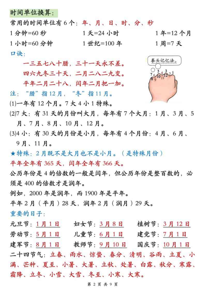 三年级下数学26春必背公式汇总