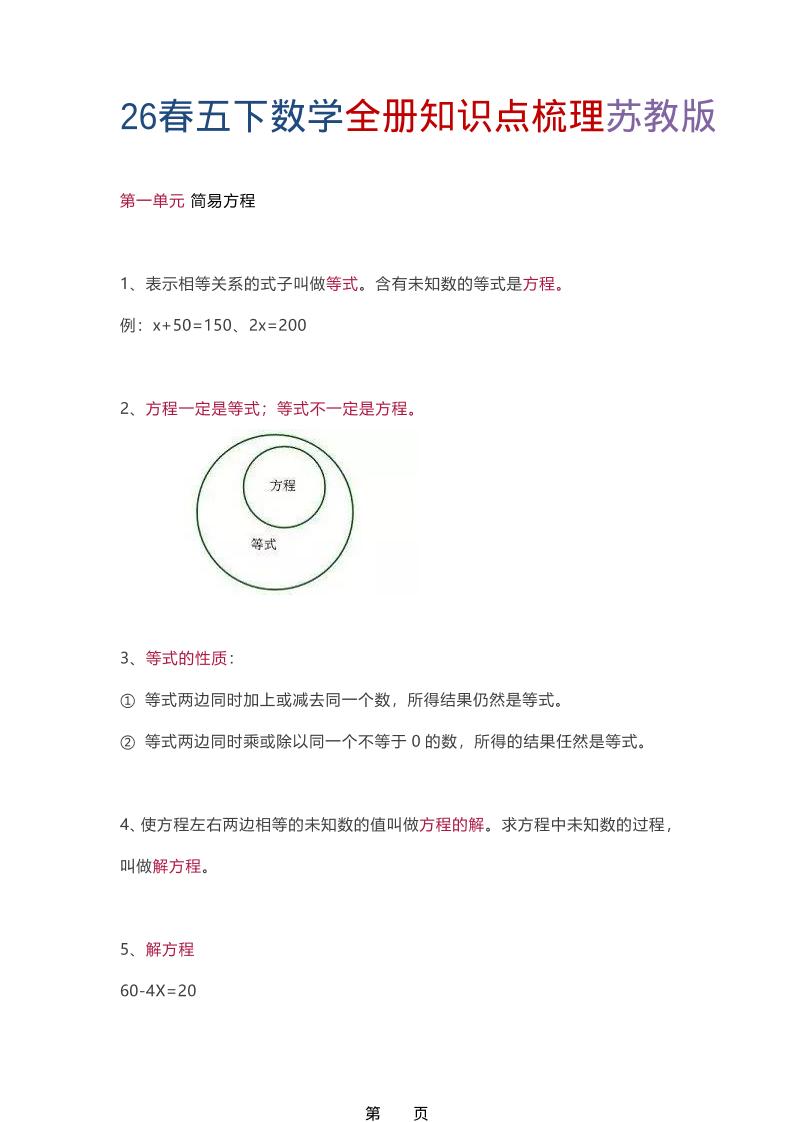 26春五年级下数学全册知识点梳理《苏教版》-副业资源网