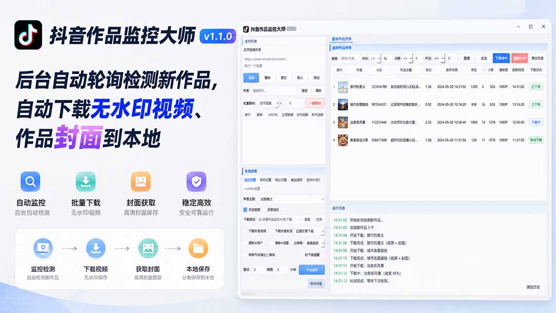 抖音作品监控大师v1.1.0：后台自动轮询检测新作品，自动下载无水印视频、作品封面到本地-副业资源网