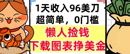 下载图表挣美金，0门槛，1天收入96美刀，超简单，懒人捡钱，被动收入-副业资源网