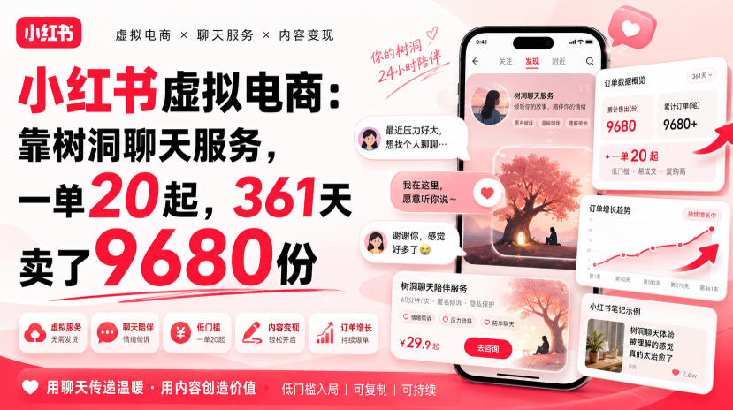 小红书虚拟电商:靠树洞聊天服务,一单20起,361天卖了9680份-副业资源网