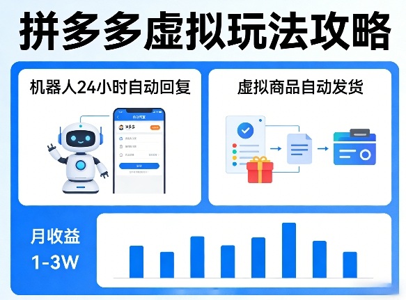 没人告诉你的拼多多虚拟玩法，机器人回复+发货，月搞1-3W【揭秘】-副业资源网