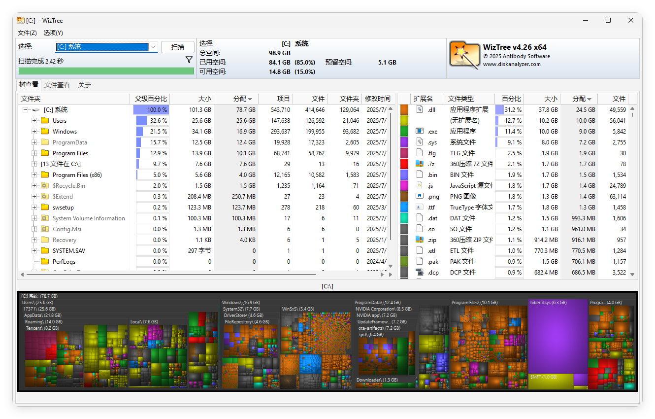 WizTree磁盘分析工具v4.26便携版-副业资源网