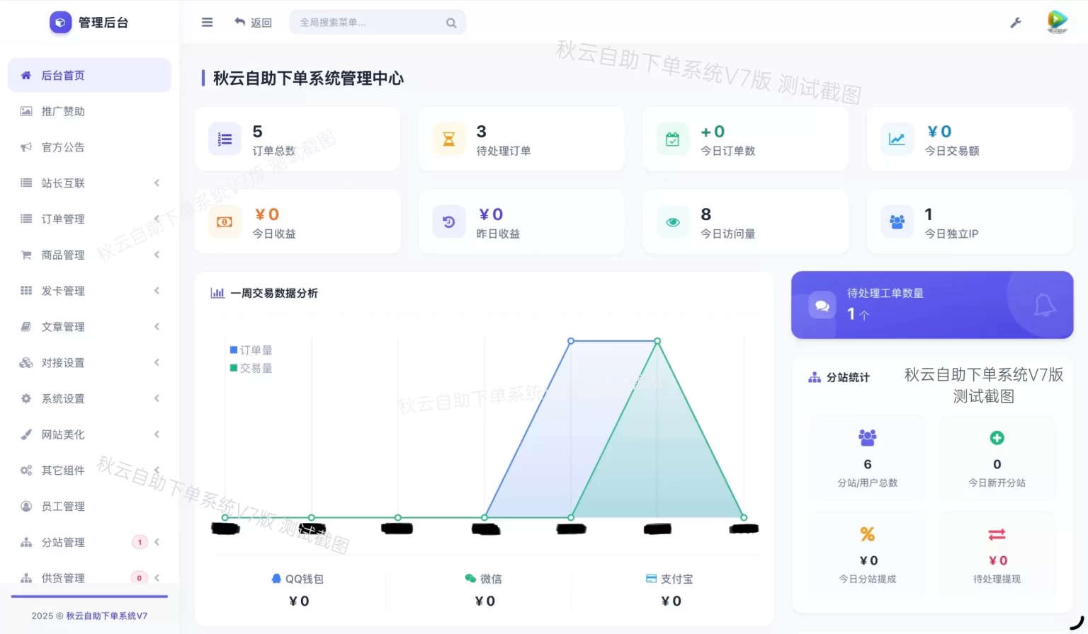 彩虹云商城二开重构美化版源码 秋云自助下单系统V7版-副业资源网