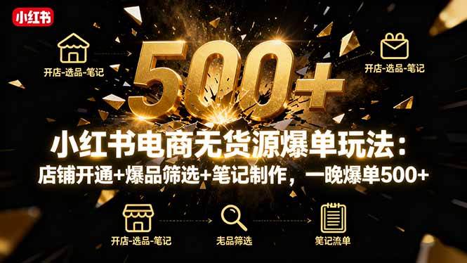 （16256期）小红书电商无货源爆单玩法：店铺开通+爆品筛选+笔记制作，一晚爆单500+-副业资源网