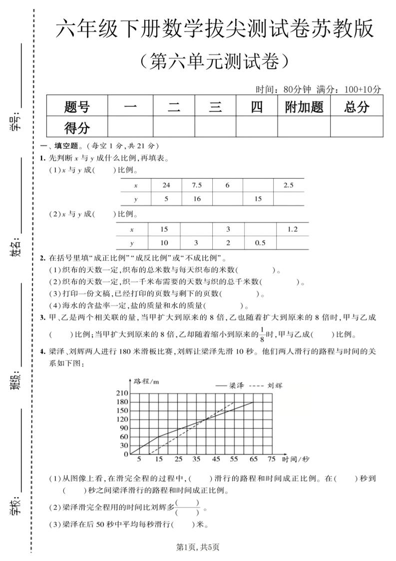 六年级下数学第六单元拔尖测试卷《苏教版》-副业资源网