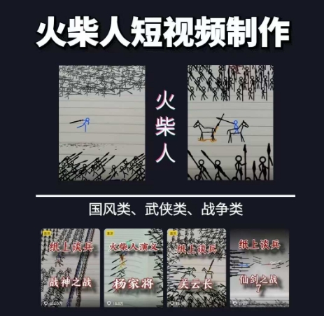 火柴人短视频-纸上谈兵，独一无二的视频展示风格，国风，战争动画，短视频差异化新赛道-副业资源网