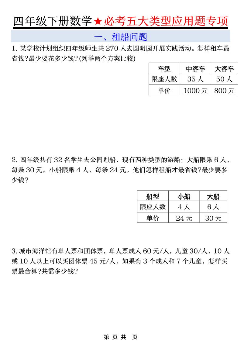 四年级下数学必考五大类型应用题-副业资源网