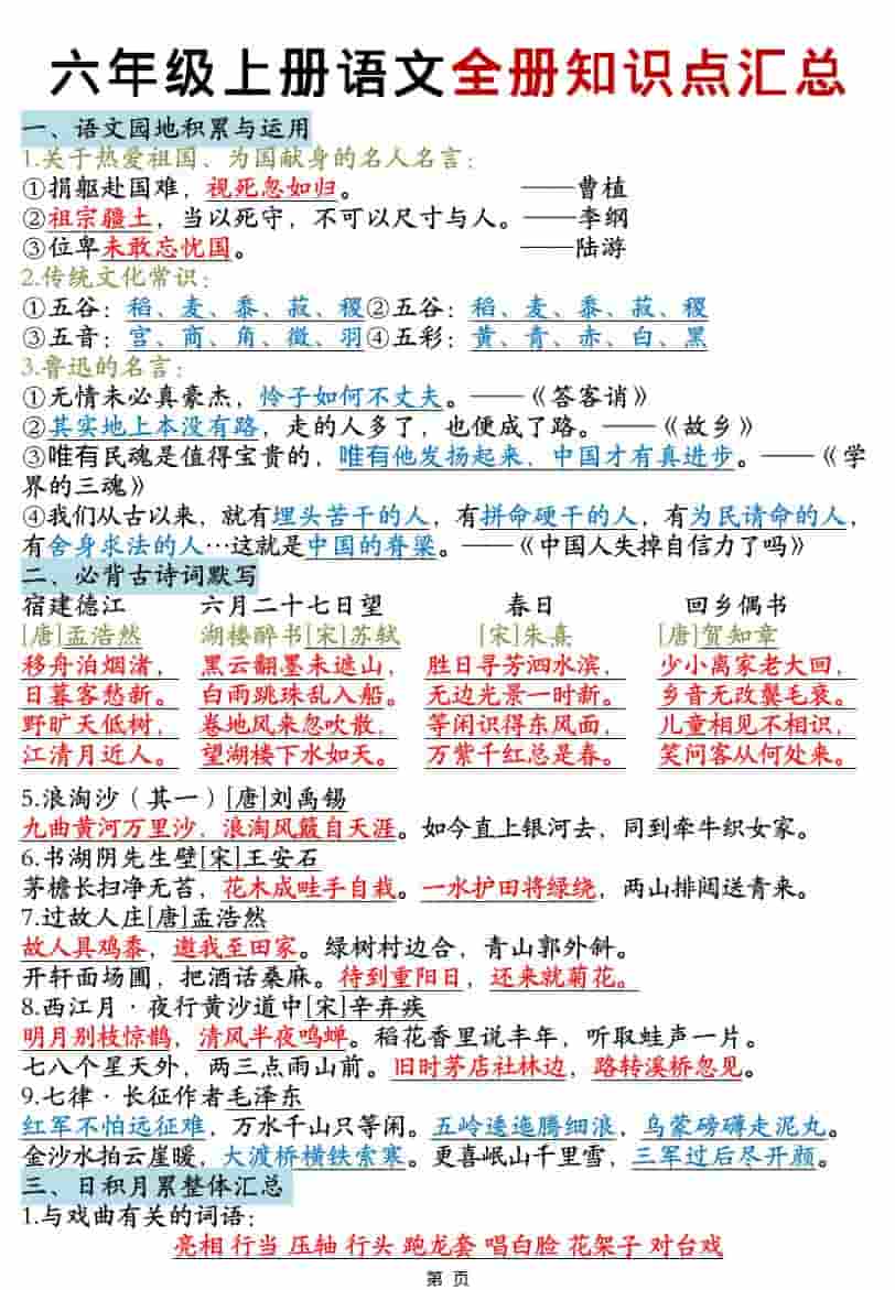 六年级上语文全册知识点汇总-副业资源网