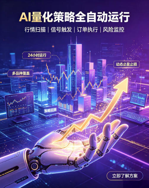 全自动EA量化系统，解锁稳健交易新范式，24小时不断交易，日入500+，当天收益当天到账，无需熬夜盯盘，解放双手，时间自由【揭秘】-副业资源网