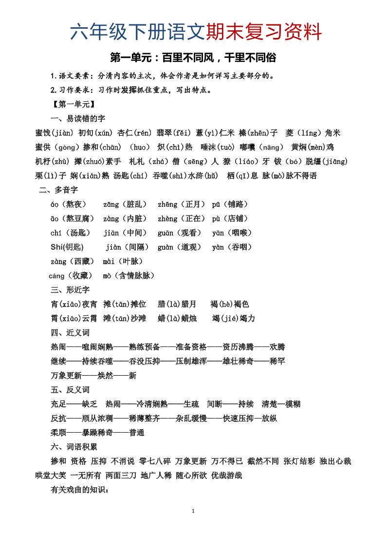 六年级下语文期末复习资料-副业资源网