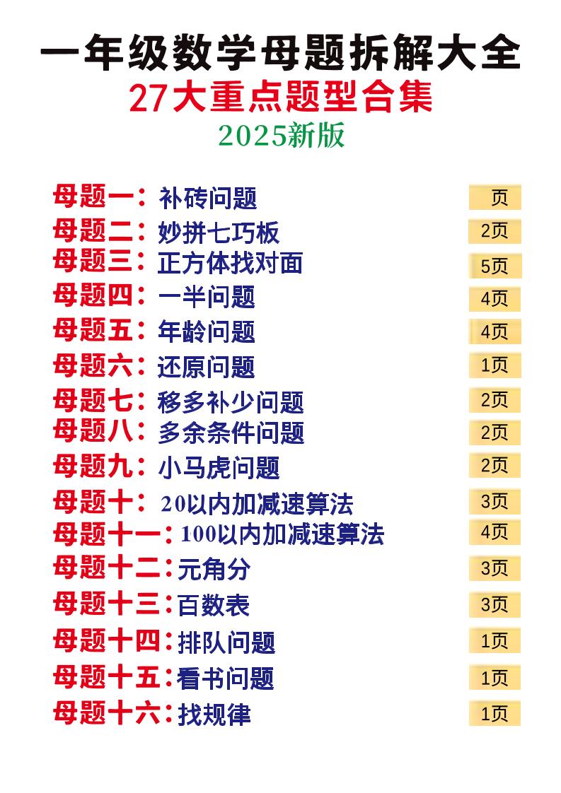 一上丨数学27大重点题型母题合集56页-副业资源网