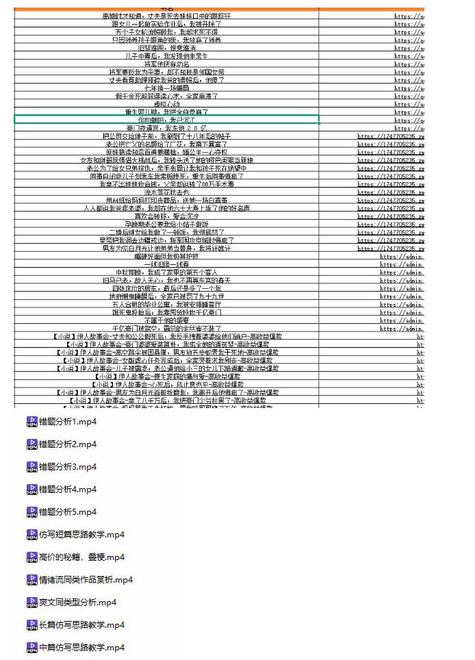（无水印）某社群百人拆文付费资源，千本爆款短篇拆解+每日拆文案例+网感训练+原创写作方法+爆款榜单例文等实用技巧(更新0926)