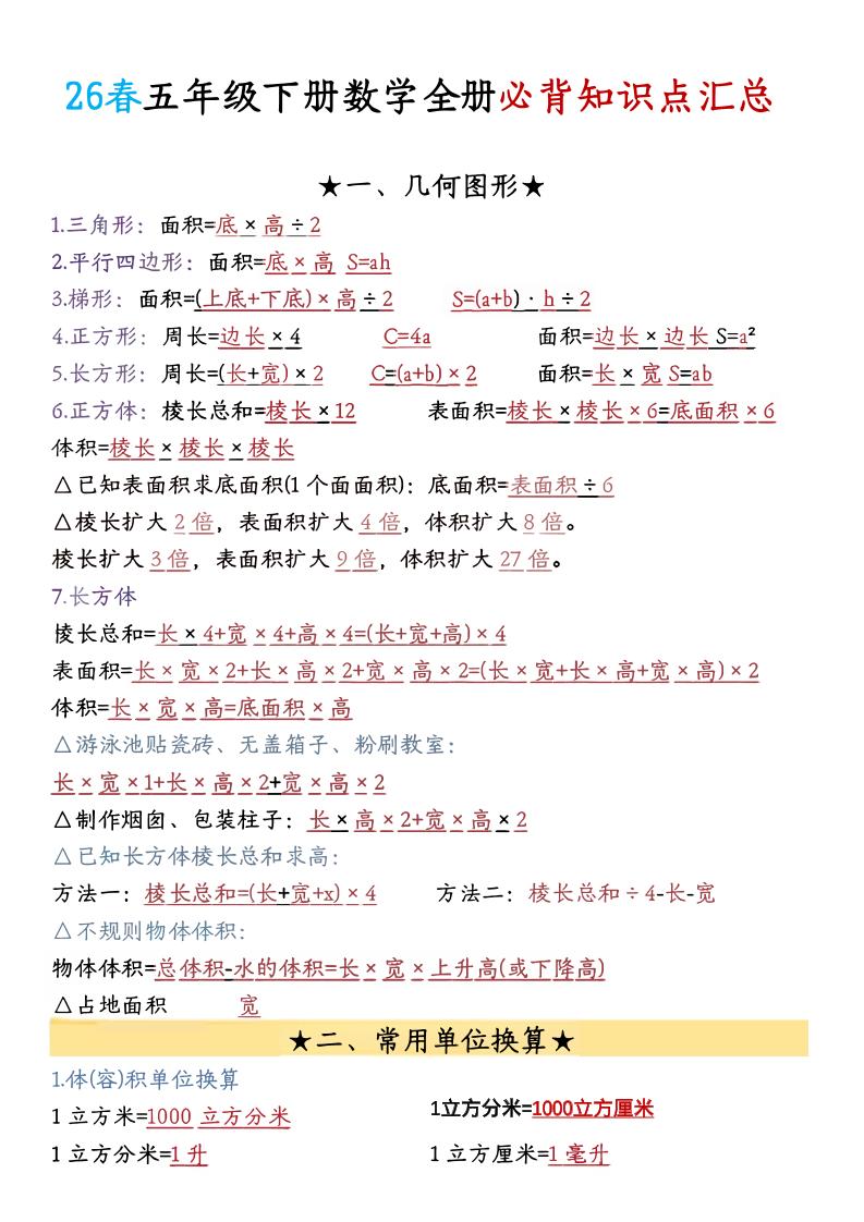 26春五年级下数学期末必背公式汇总-副业资源网