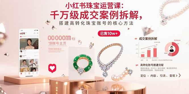 （15742期）小红书珠宝运营课：千万级成交案例拆解，搭建高转化珠宝账号的核心方法-副业资源网