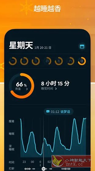 Sleep Cycle睡眠周期 v4.25.45高级版-副业资源网