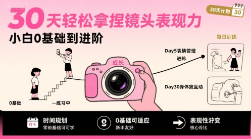 30天轻松拿捏镜头表现力，小白0基础到进阶-副业资源网
