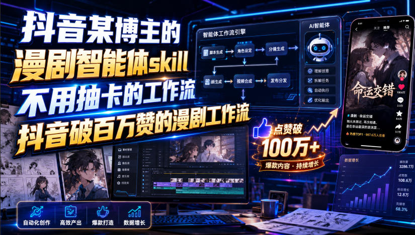 抖音某博主的漫剧智能体skill，不用抽卡的工作流，抖音破百万赞的漫剧工作流-副业资源网