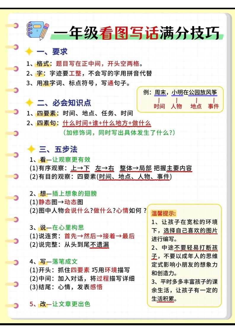 一年级下语文看图写话满分技巧-副业资源网
