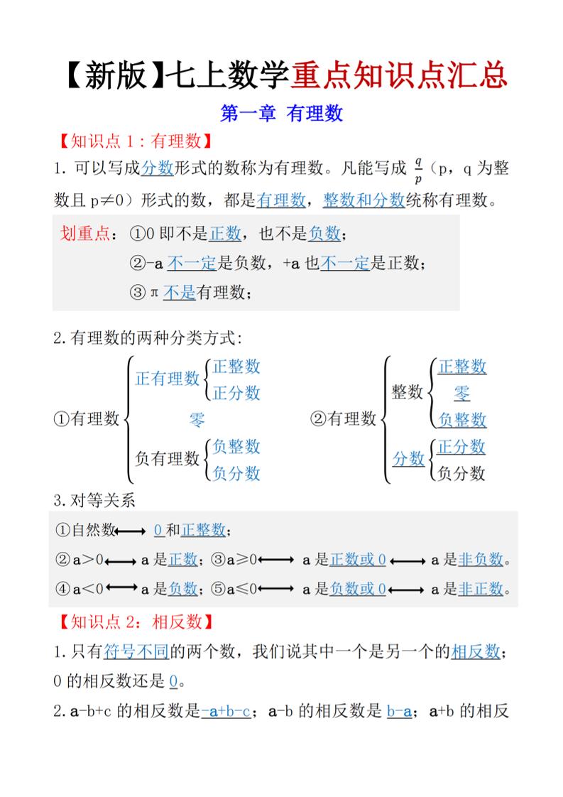 七年级上数学知识点总结（人教版）-副业资源网