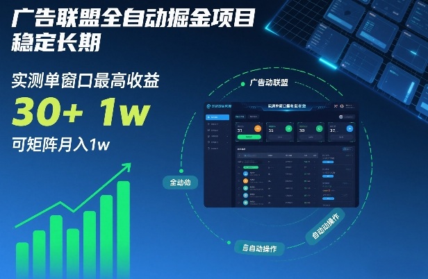 广告联盟全自动掘金项目，稳定长期，实测单窗口最高收益30+，可矩阵月入1w+【揭秘】-副业资源网