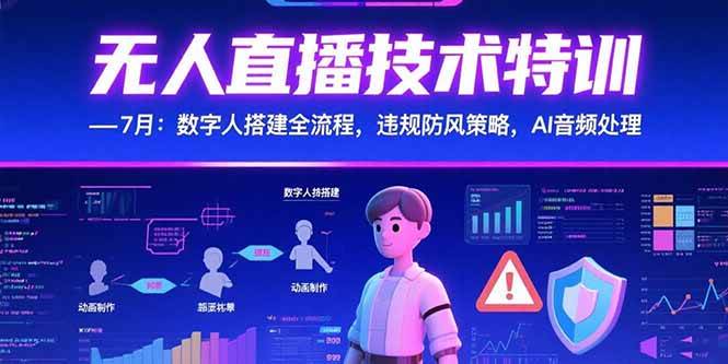 （15448期）无人直播技术特训-7月：数字人搭建全流程，违规防风策略，AI音频处理-副业资源网