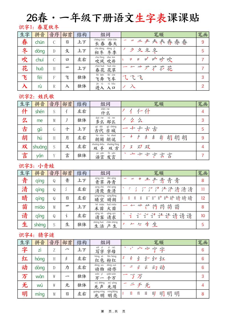 26春一下语文生字表课课贴9页-副业资源网