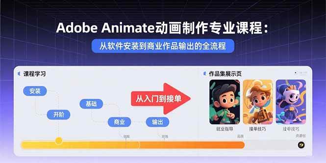（15846期）Adobe Animate动画制作专业课程：从软件安装到商业作品输出的全流程-副业资源网