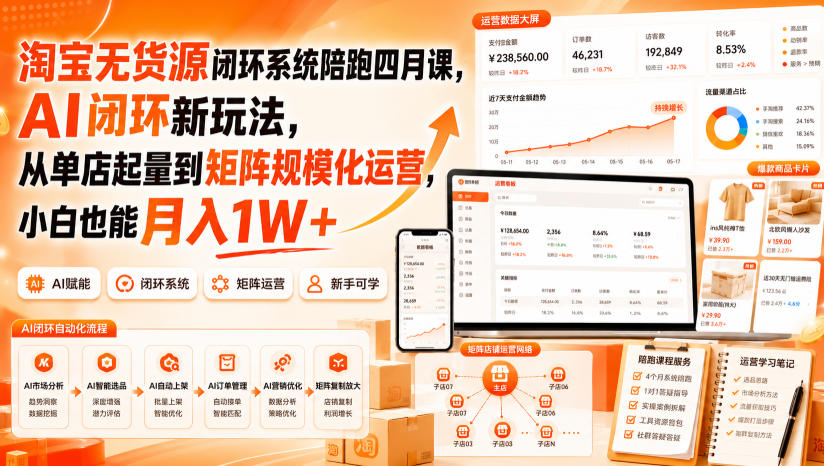 淘宝无货源闭环系统陪跑四月课,AI闭环新玩法,从单店起量到矩阵规模化运营,小白也能月入1W+-副业资源网