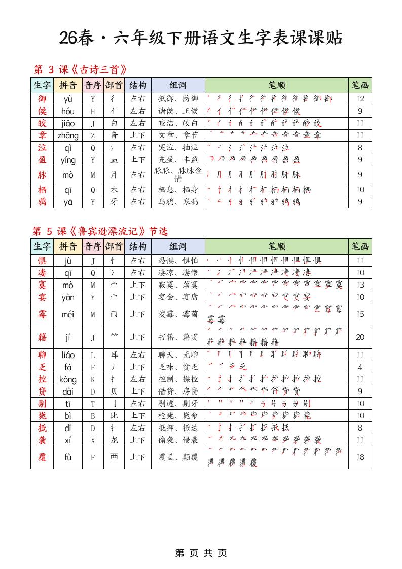 26春六下语文生字课课贴5页
