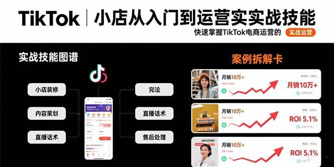 （15629期）TikTok小店从入门到运营实战技能：快速掌握TikTok电商运营的完整方法论-副业资源网