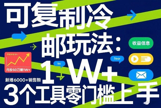 可复制冷邮件玩法：月投50刀賺1W+，新增6000+销售额，3个工具零门槛上手-副业资源网