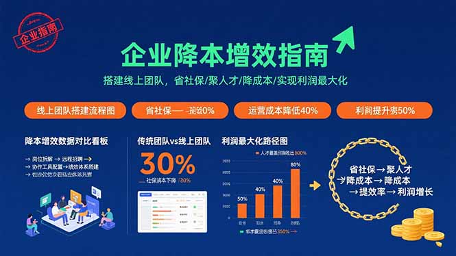 （15883期）电商财务全流程实战课程：快速掌握从建账到报税的全流程技能（36节课）-副业资源网