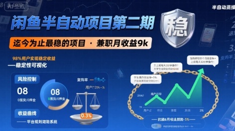 闲鱼半自动项目第二期，可能是迄今为止最稳的项目，兼职月收益9k-副业资源网