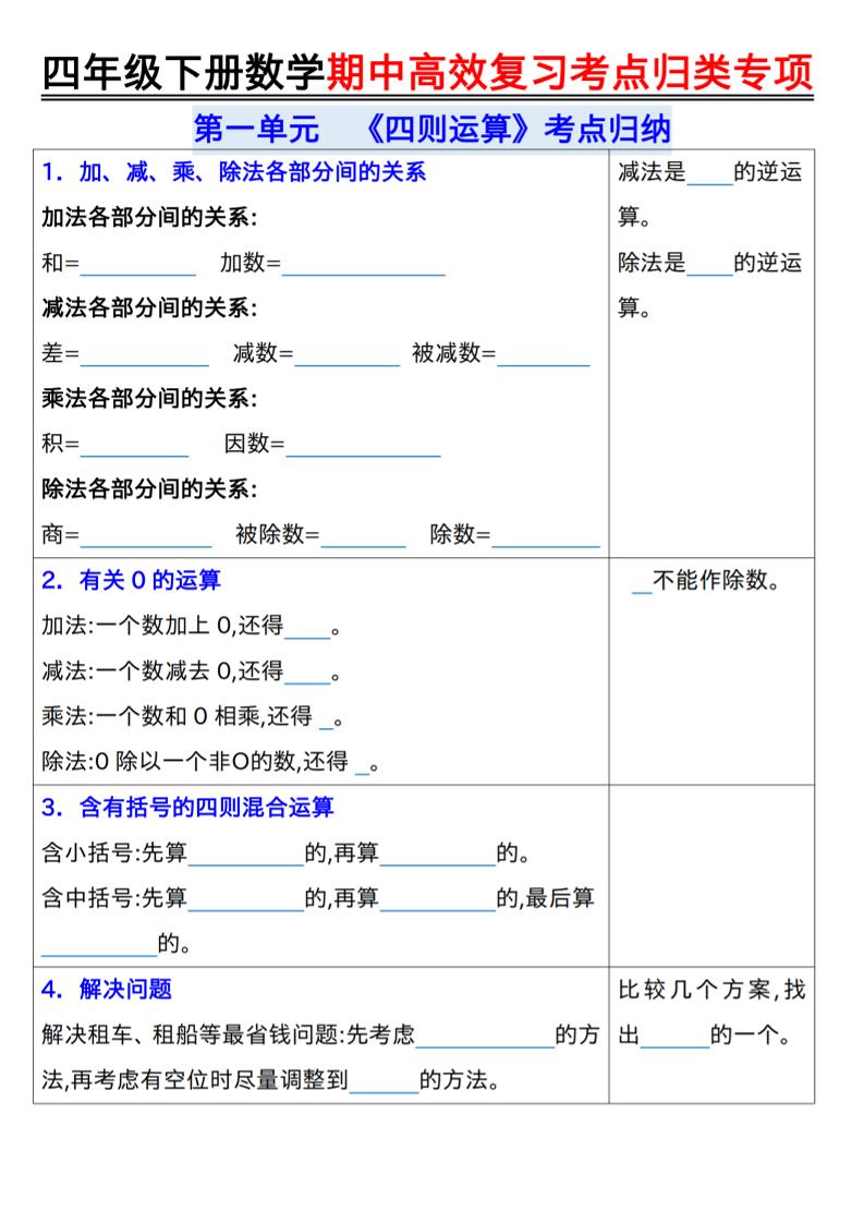 四年级下数学期中复习考点归类专练-副业资源网