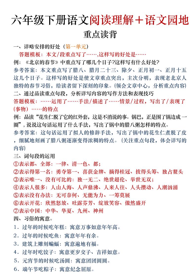六年级下语文阅读理解＋语文园地专题-副业资源网