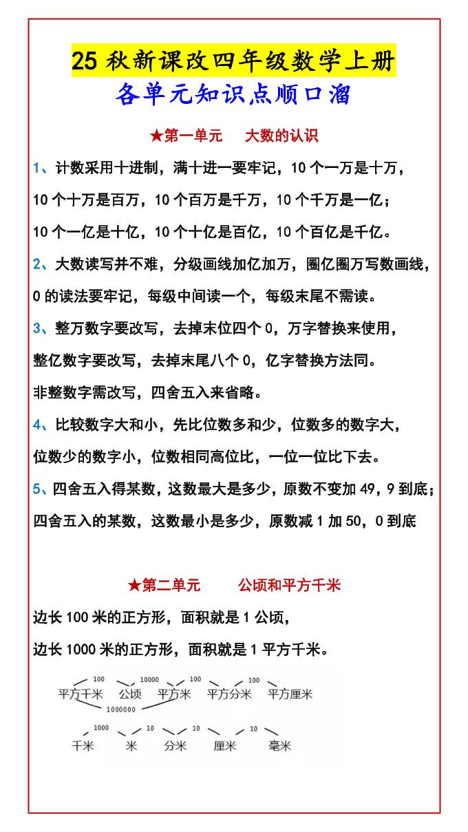 四年级上数学知识点汇总-副业资源网