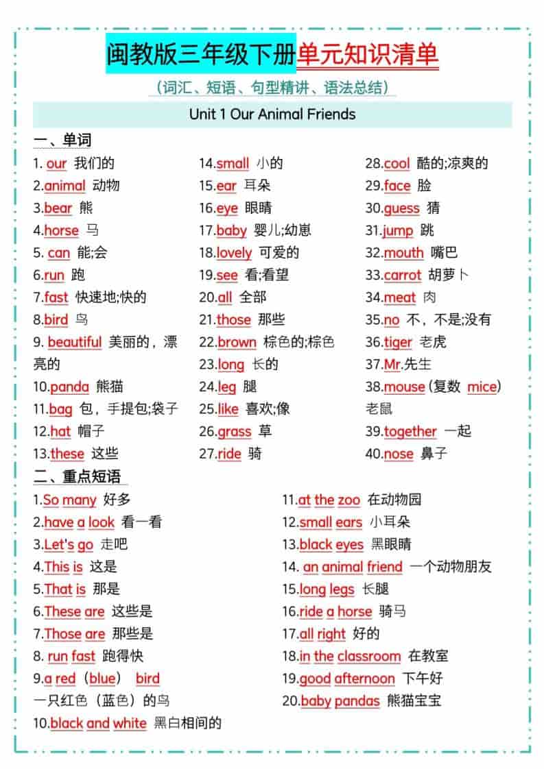 三年级下英语1-6单元知识点汇总《闽教版》-副业资源网