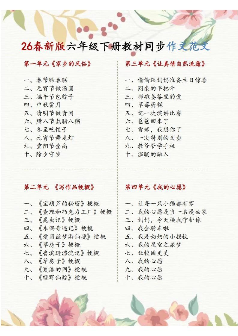 六年级下语文1-8单元同步作文范文-副业资源网