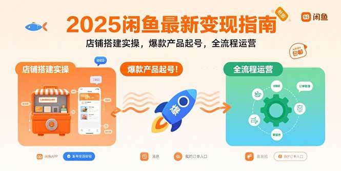 （15691期）2025闲鱼最新变现指南：店铺搭建实操，爆款产品起号，全流程运营-副业资源网