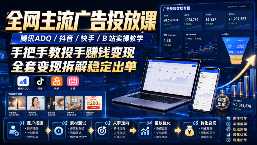 全网主流广告投放课，腾讯ADQ / 抖音 / 快手 / B 站实操教学，手把手教投手赚钱变现，全套变现拆解稳定出单-副业资源网